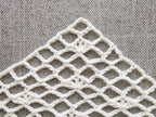 Detailed view of finished edge and lace stitch pattern on a triangle crochet bandana shawl, Chart 3.