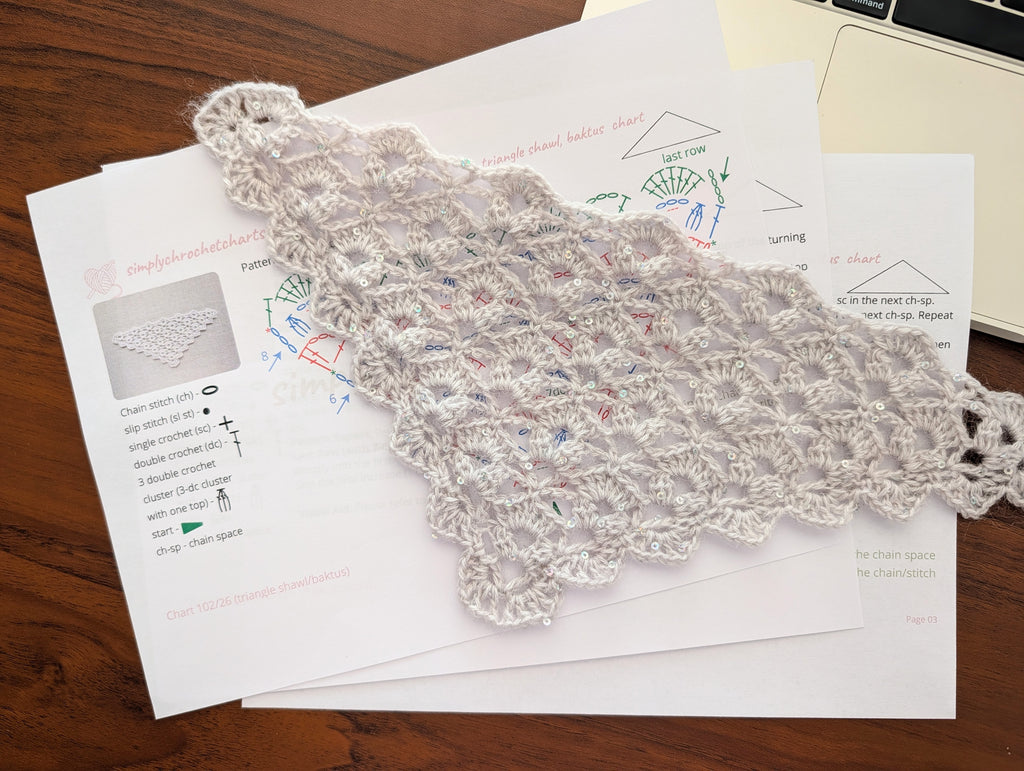 Alt Text: High-contrast crochet chart sample for Chart 102 triangle baktus showing universal symbols and 2-row repeat.