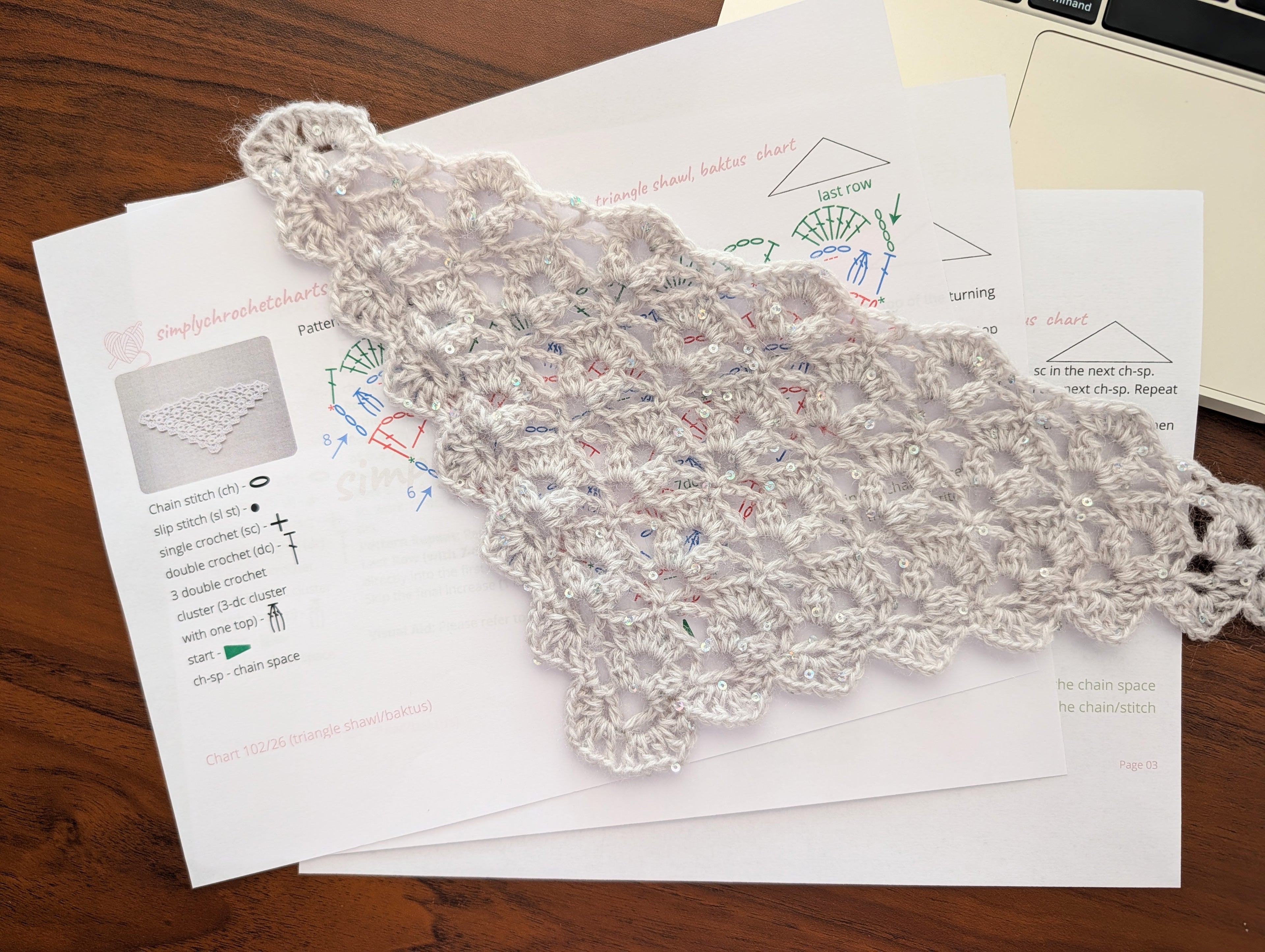 Alt Text: High-contrast crochet chart sample for Chart 102 triangle baktus showing universal symbols and 2-row repeat.