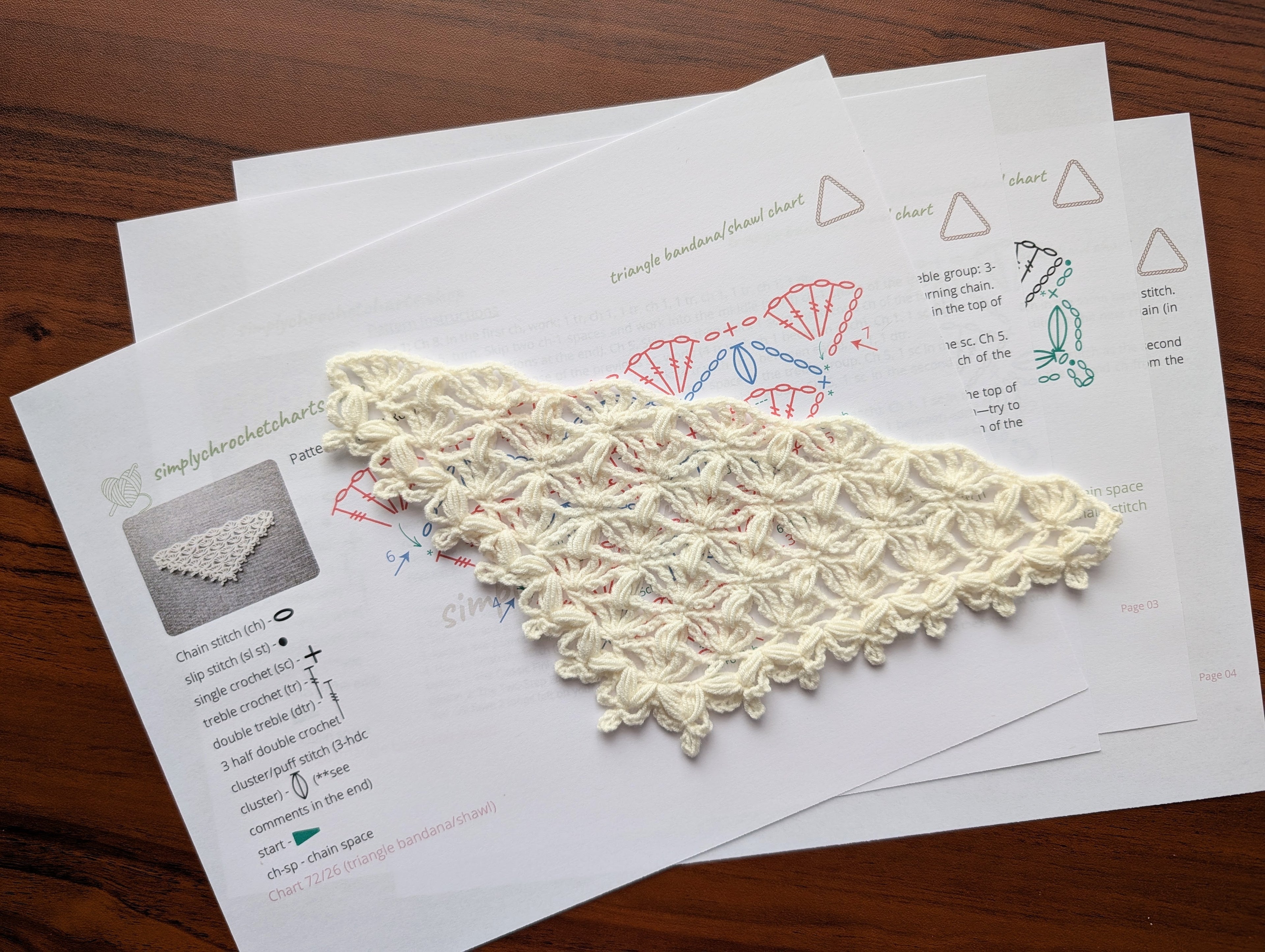 Triangle Crochet Bandana/Shawl Chart PDF #72 + Border