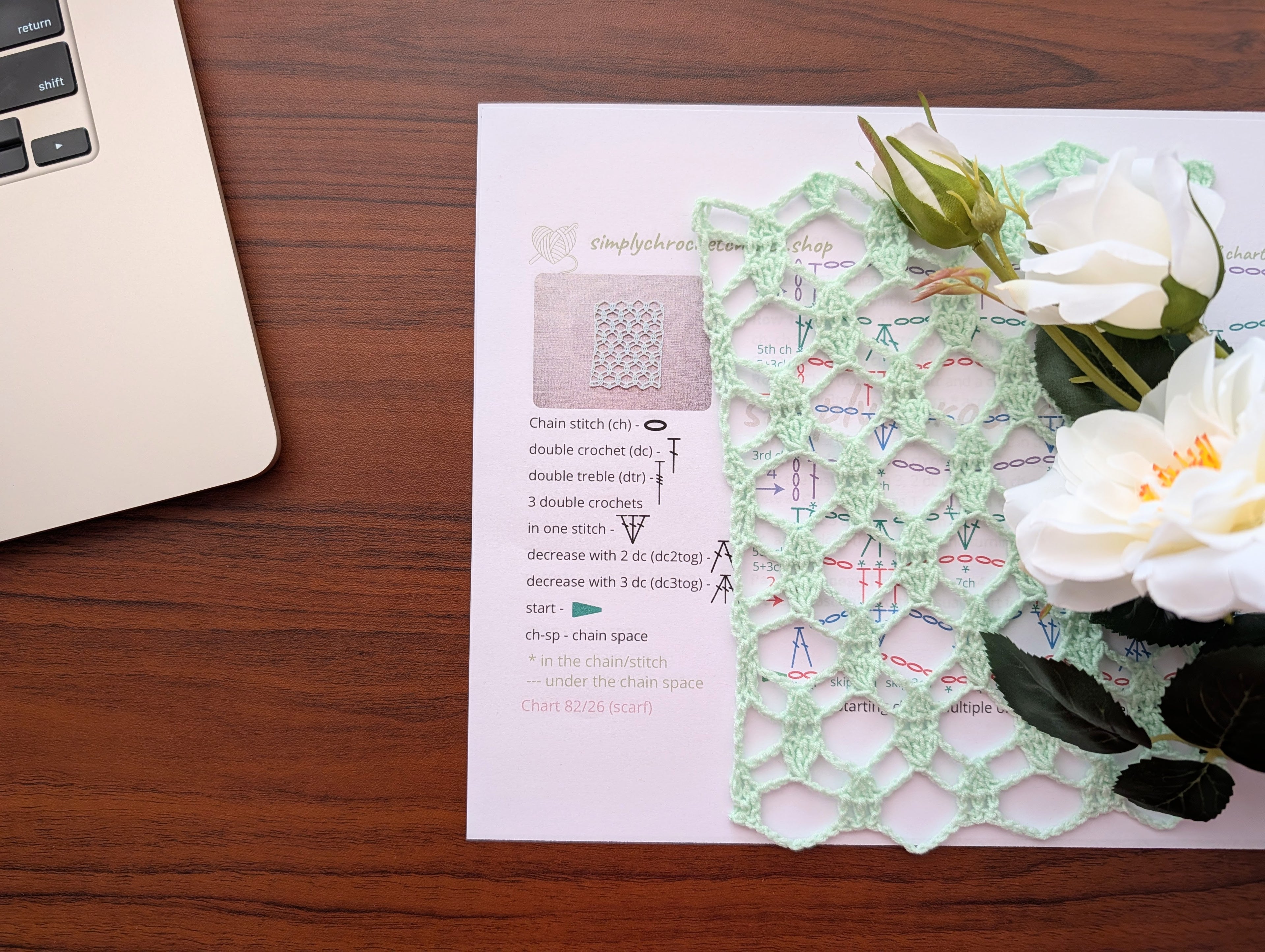 Scarf Chart PDF #82