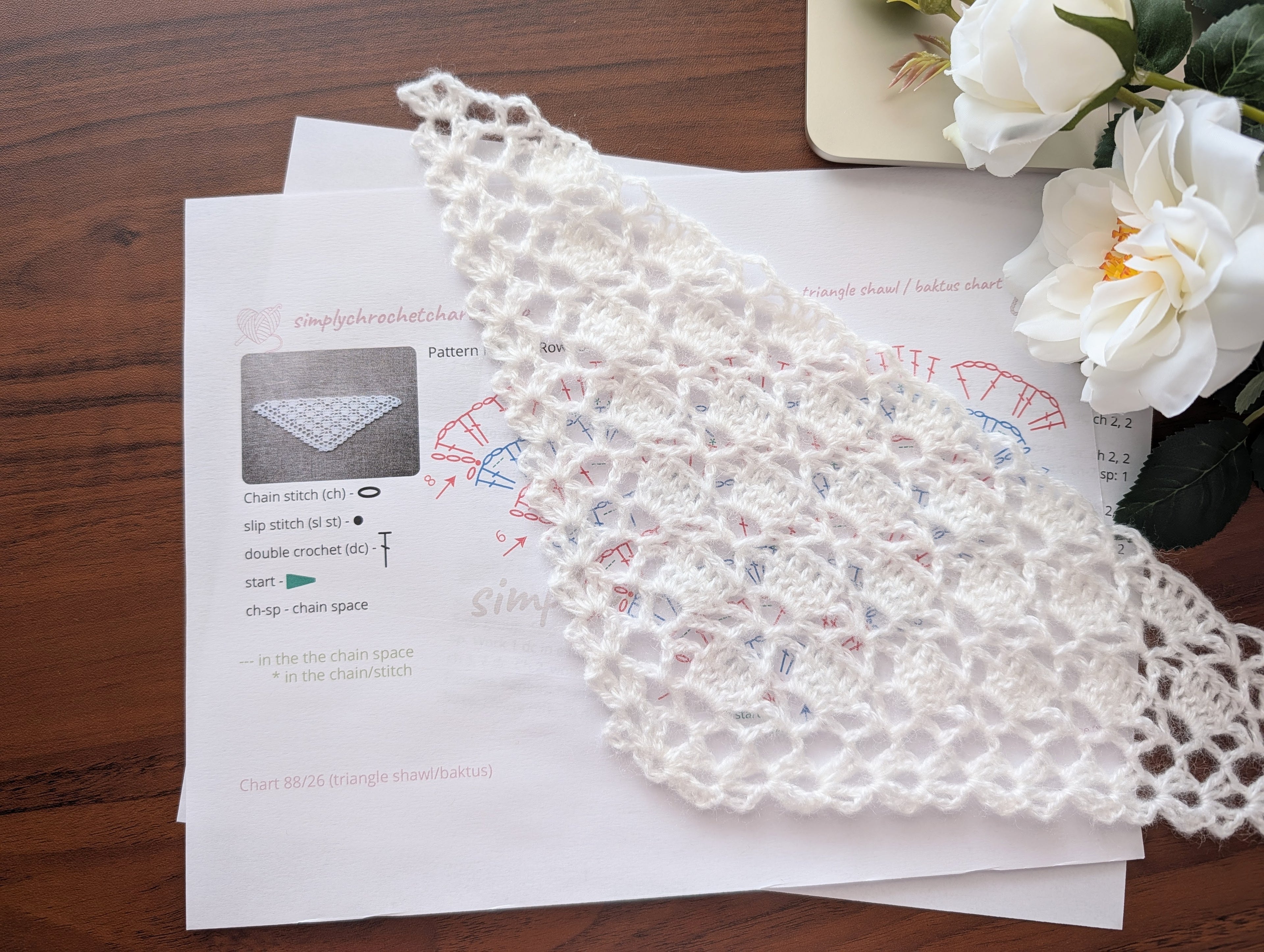 Triangle Crochet Shawl/Baktus Chart PDF #88