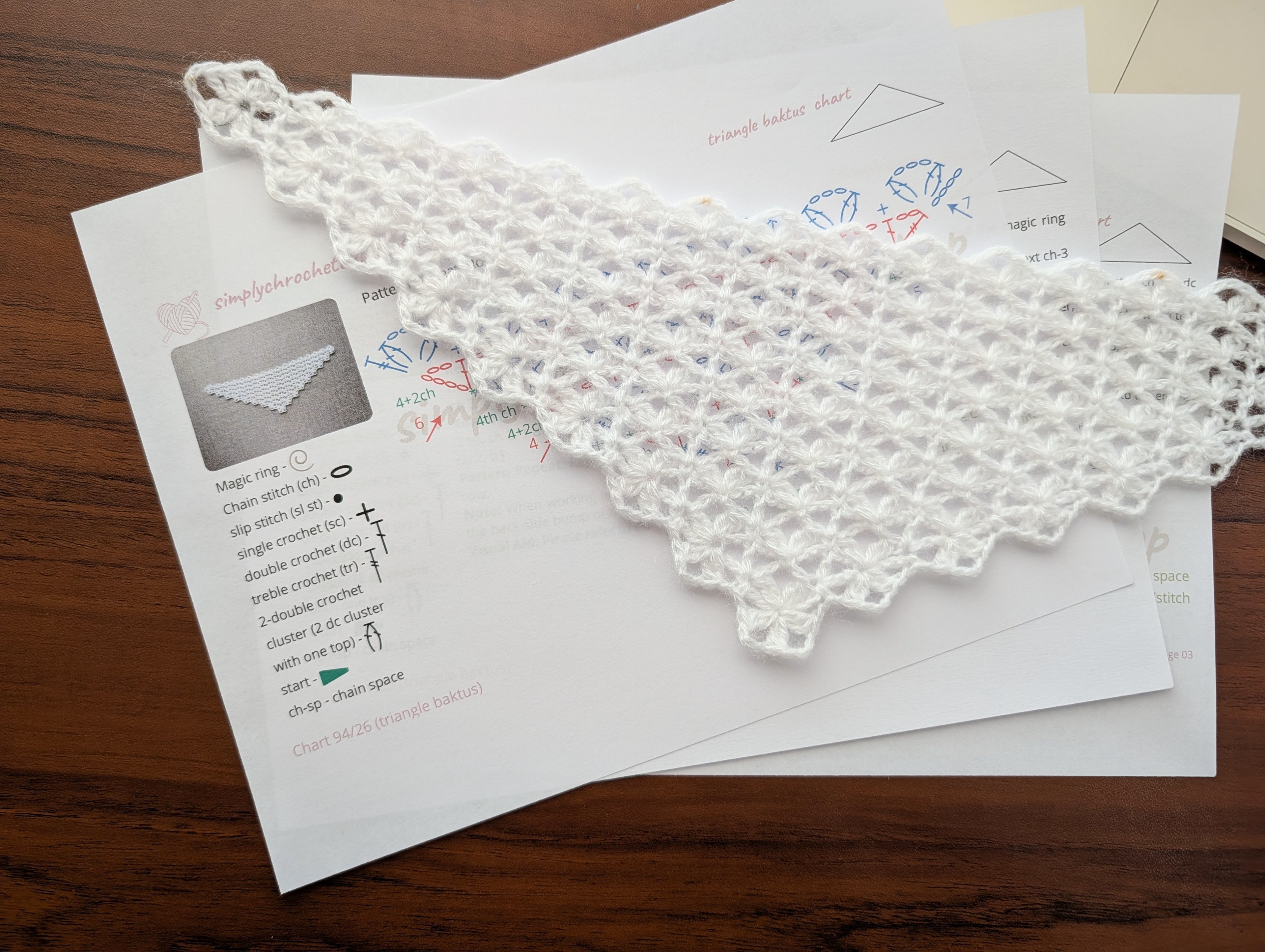 Lace Triangle Crochet Baktus PDF Chart #94 + Border
