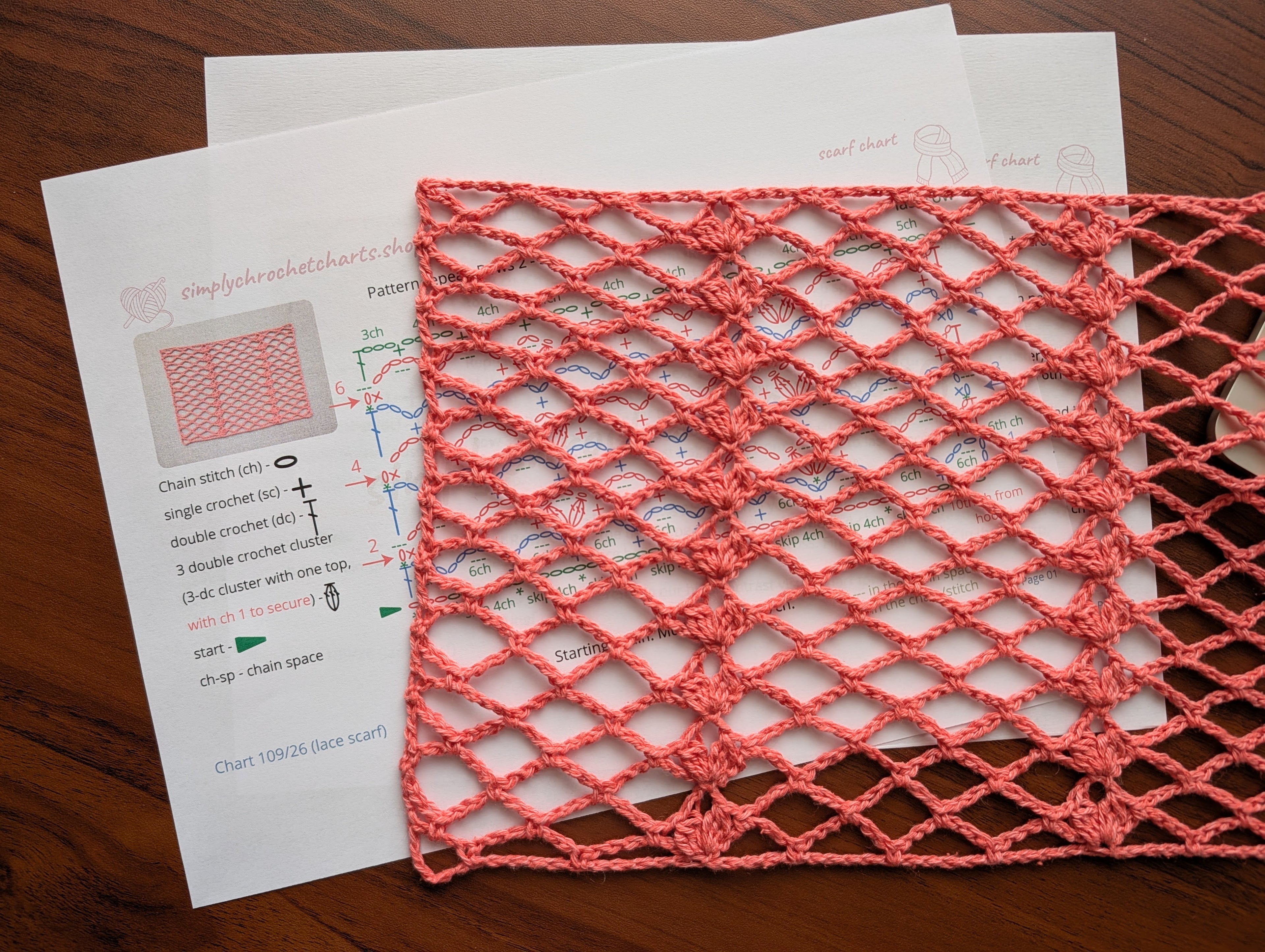 Chart 109 lace mesh wrap crochet symbol diagram and US terms legend.