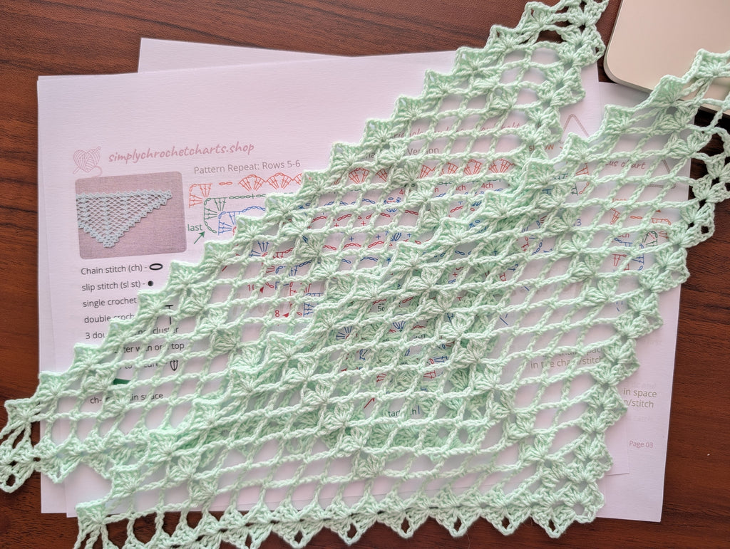 Schematic diagram illustrating the scalable 2-row repeat structure and the seamless self-bordering edges of the triangle shawl pattern.