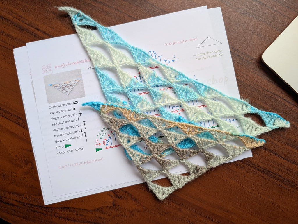 Diagram showing the scalable 2-row repeat structure and top-down construction of crochet Chart 111, starting from the wide edge.