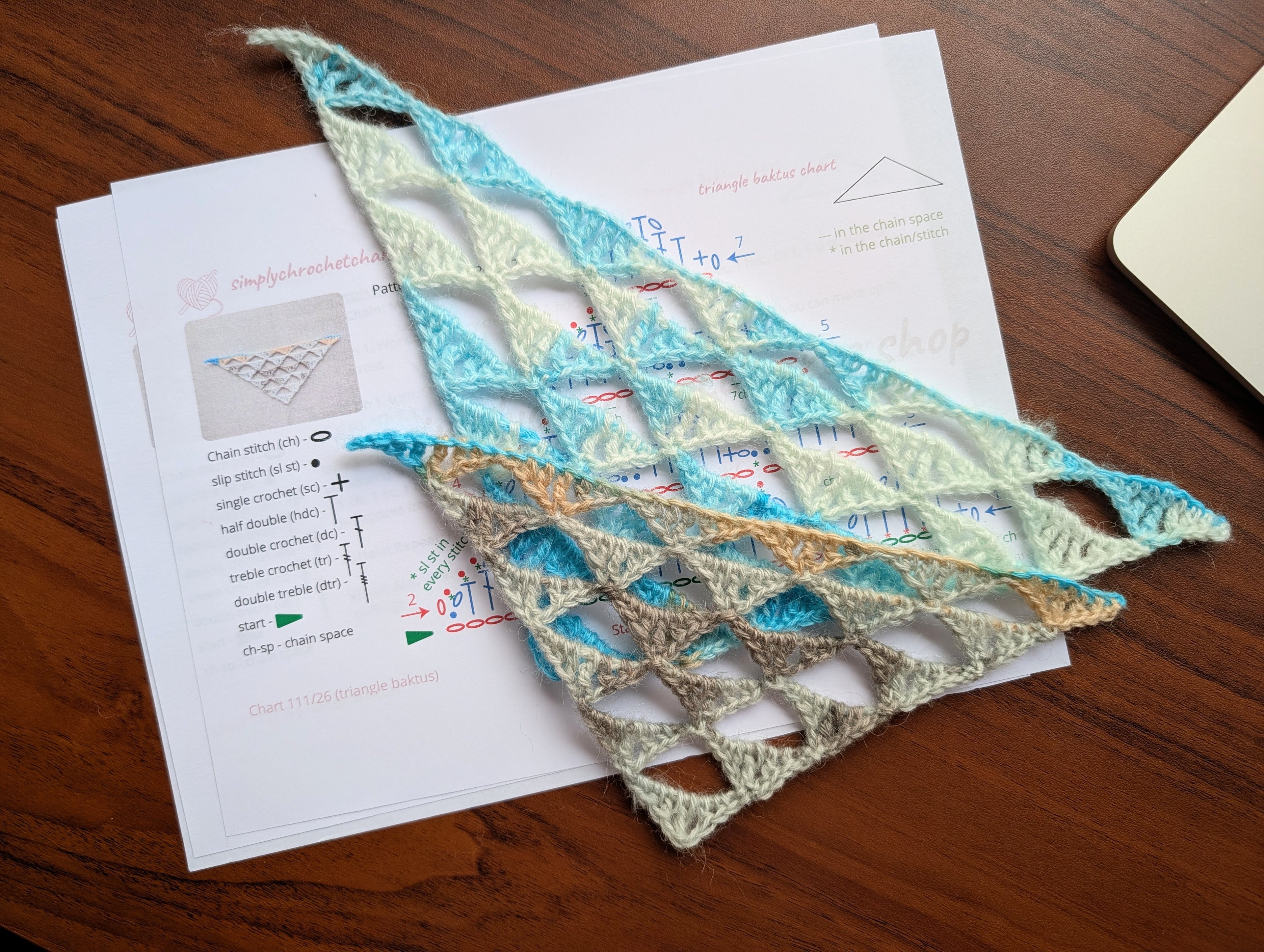 Diagram showing the scalable 2-row repeat structure and top-down construction of crochet Chart 111, starting from the wide edge.